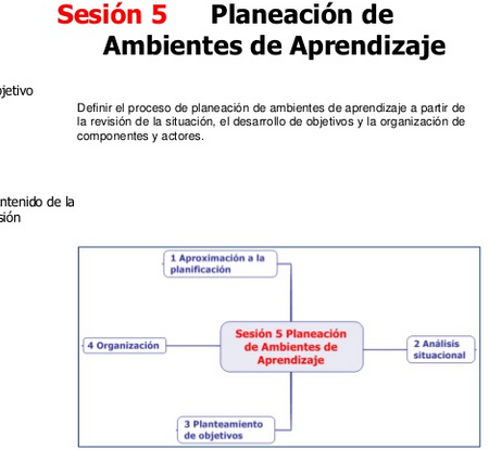 Planeación de ambientes  de aprendizaje